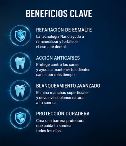 Dental Cavity Healing